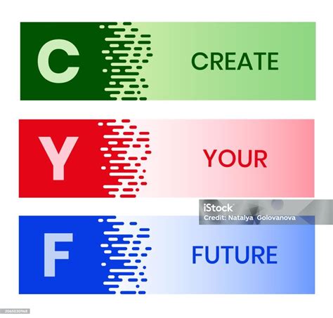 future acronym.
